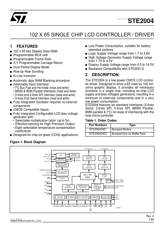 STE2004 STMicroelectronics