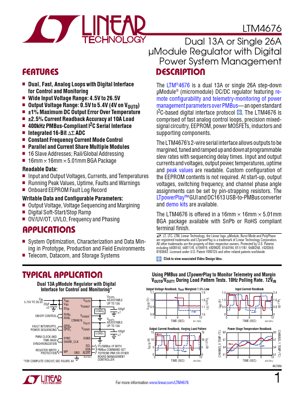 LTM4676 Linear Technology