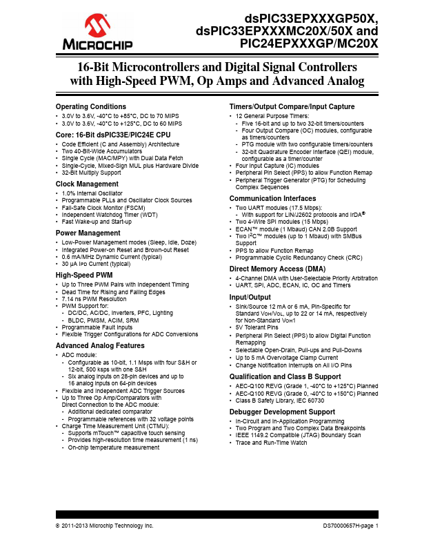 PIC24EP32GP202 Microchip