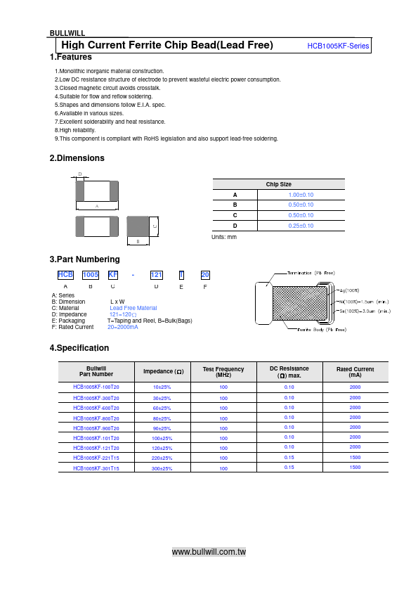 HCB1005KF-221T15