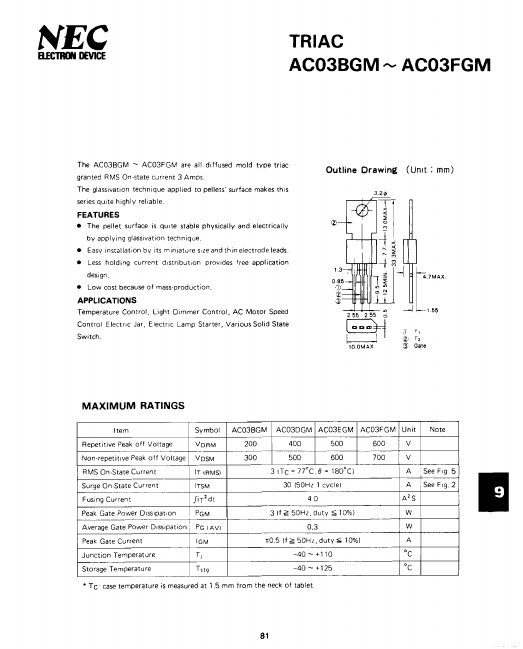 <?=AC03EGM?> डेटा पत्रक पीडीएफ