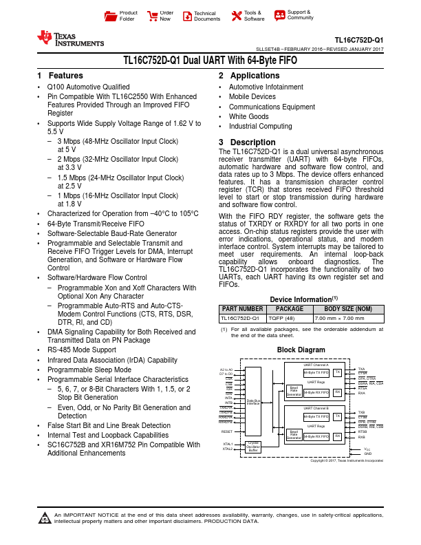 TL16C752D-Q1 Texas Instruments