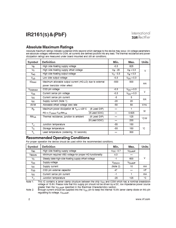 IR2161S