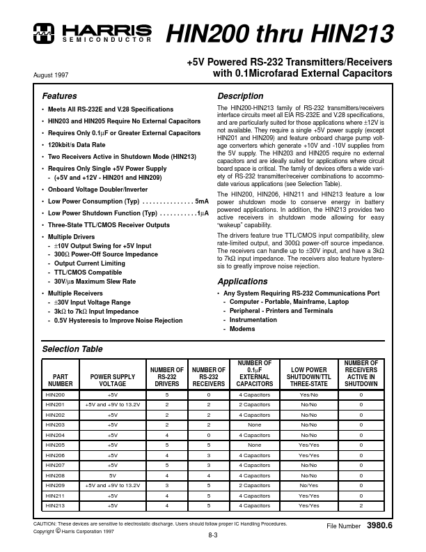 HIN206 Harris Corporation