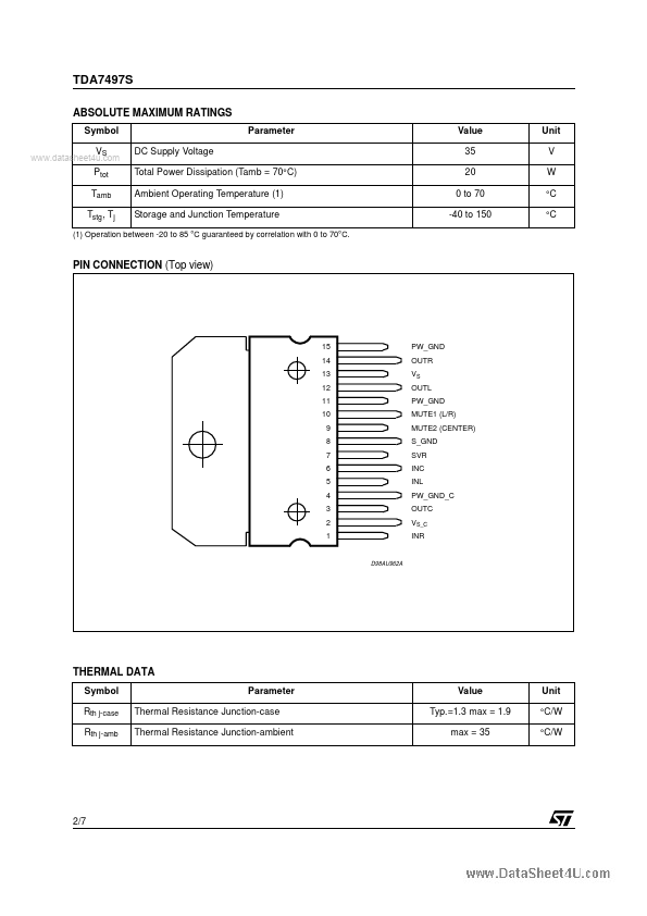 TDA7497S