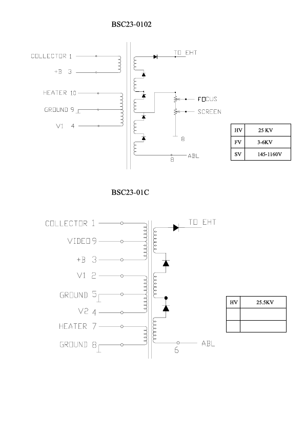 BSC23-0102 ETC