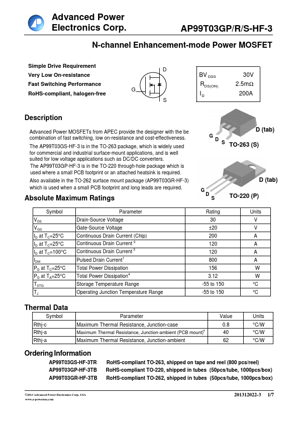 AP99T03GS-HF-3