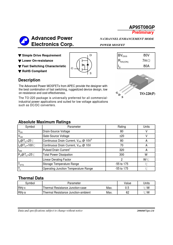 AP95T08GP