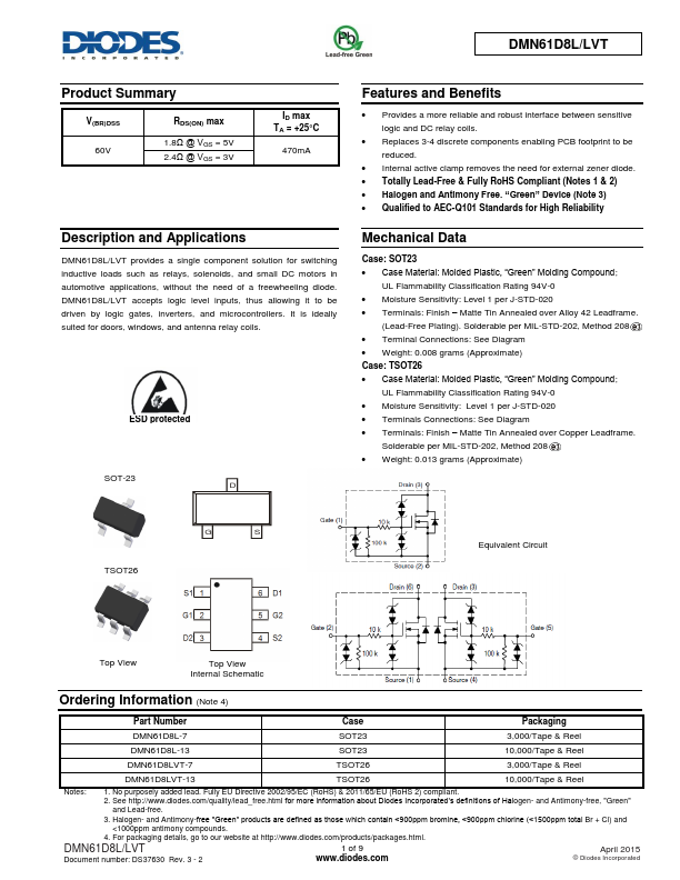 DMN61D8LVT