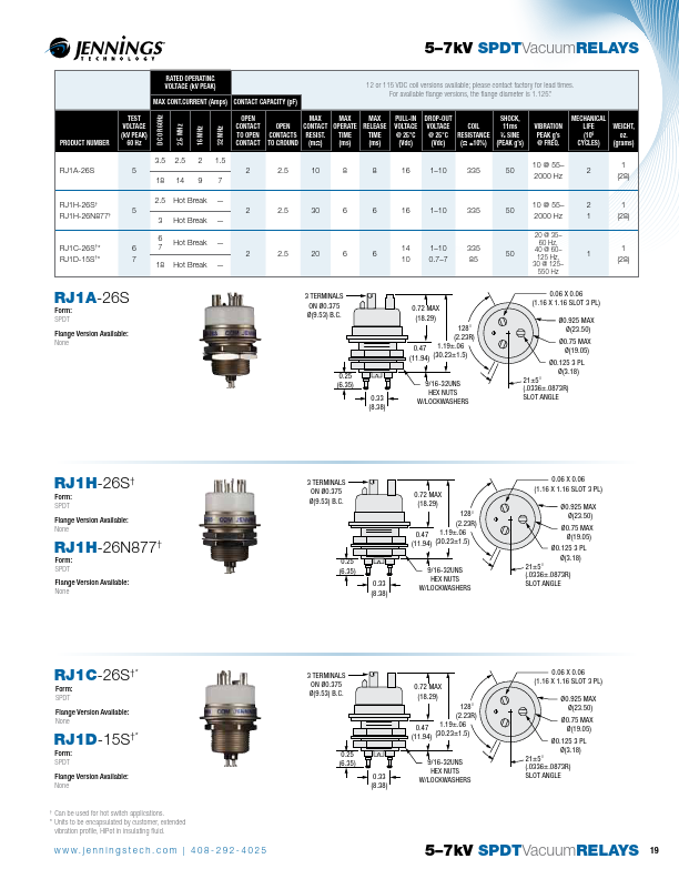 RJ1C-26S