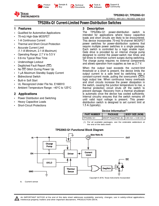 TPS2062-Q1