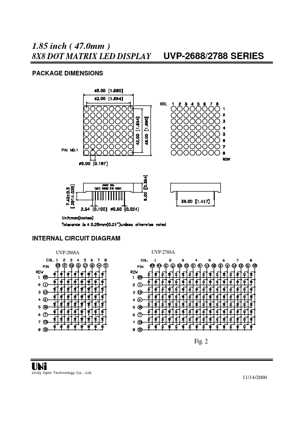 UVP-2688