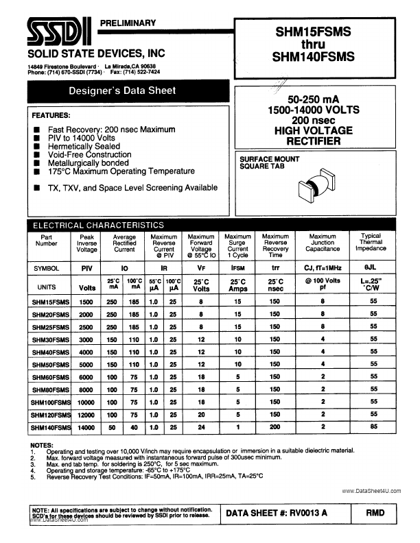 SHM140FSMS