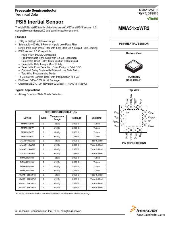 MMA5112W