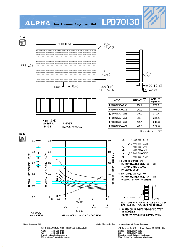 LPD70130-15B