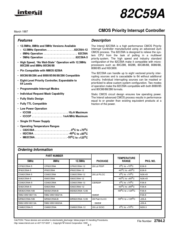 CP82C59A-5 Intersil Corporation