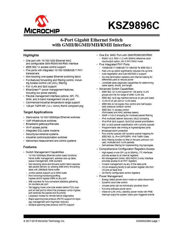 KSZ9896C Microchip