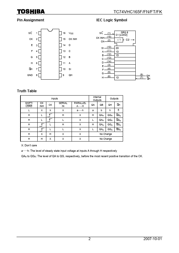 TC74VHC165FN