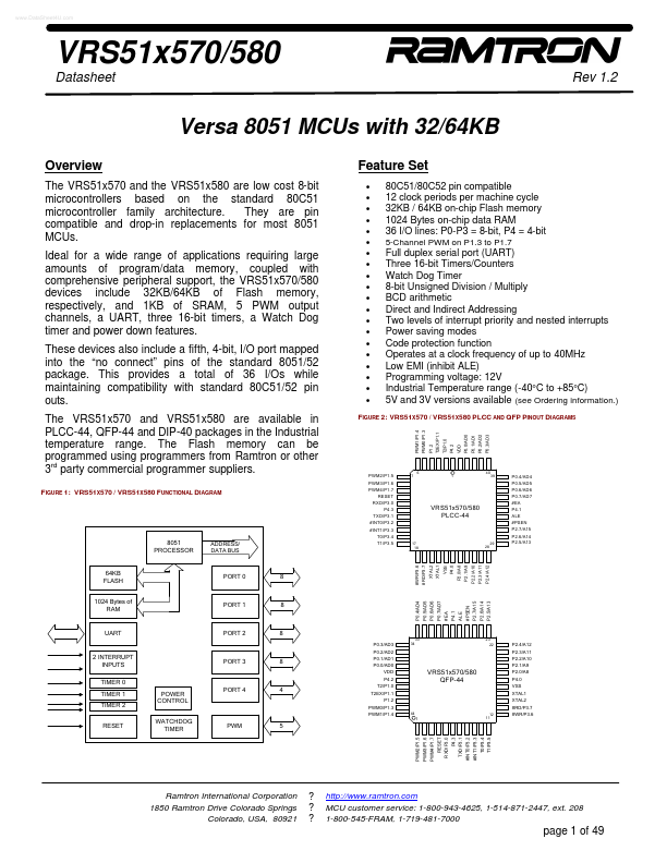 <?=VRS51C570?> डेटा पत्रक पीडीएफ