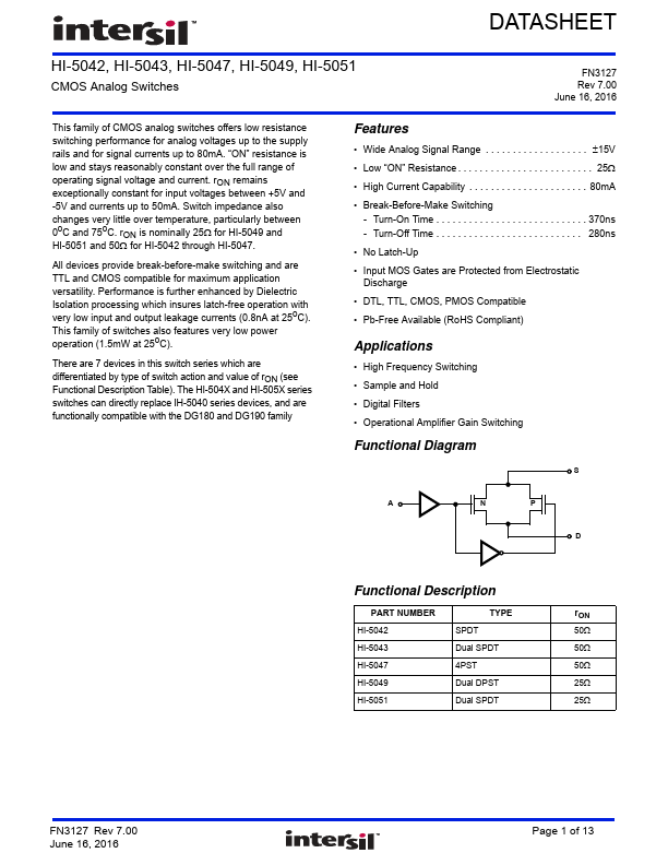 HI-5042 Intersil Corporation