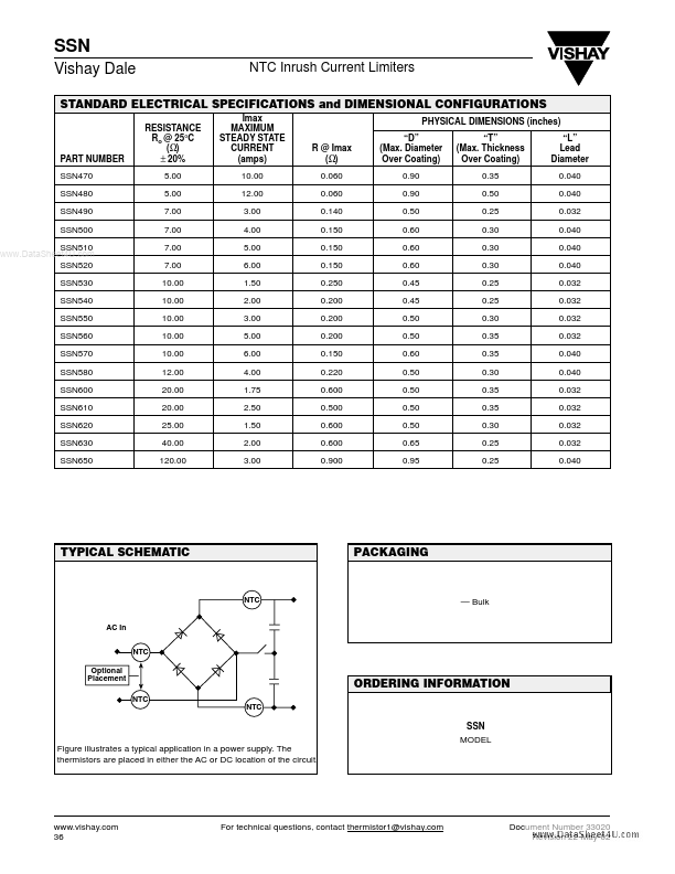 SSN340