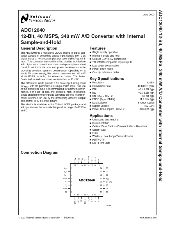 ADC12040 National Semiconductor