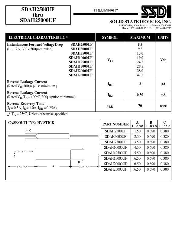 SDAH12500UF