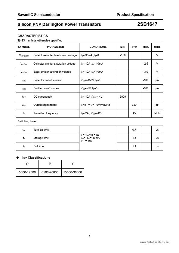 2SB1647