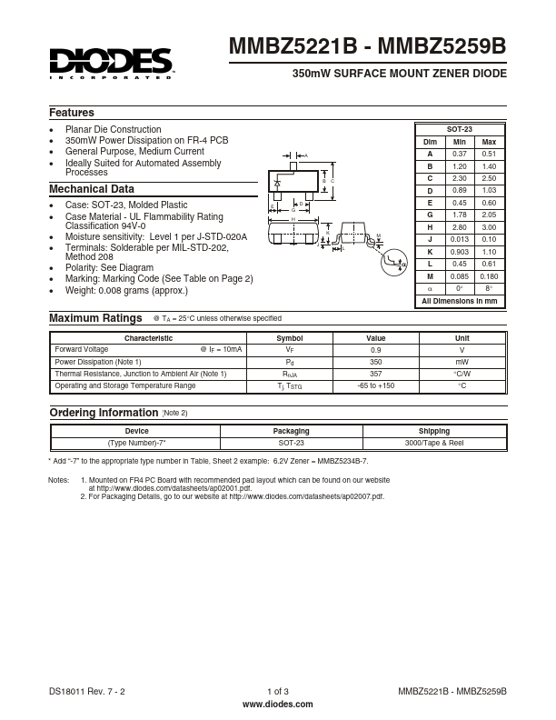 MMBZ5222B Diodes