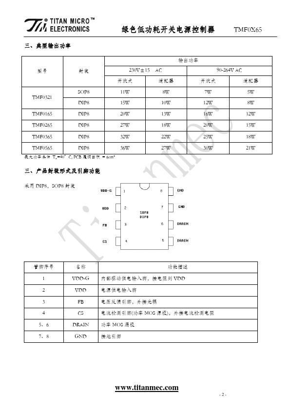 TMF0165