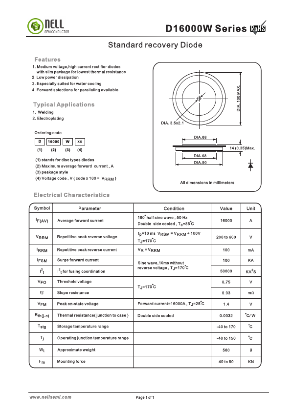 <?=D16000W?> डेटा पत्रक पीडीएफ