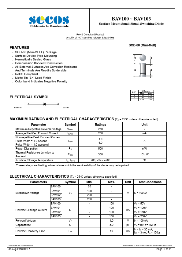 BAV102 SeCoS