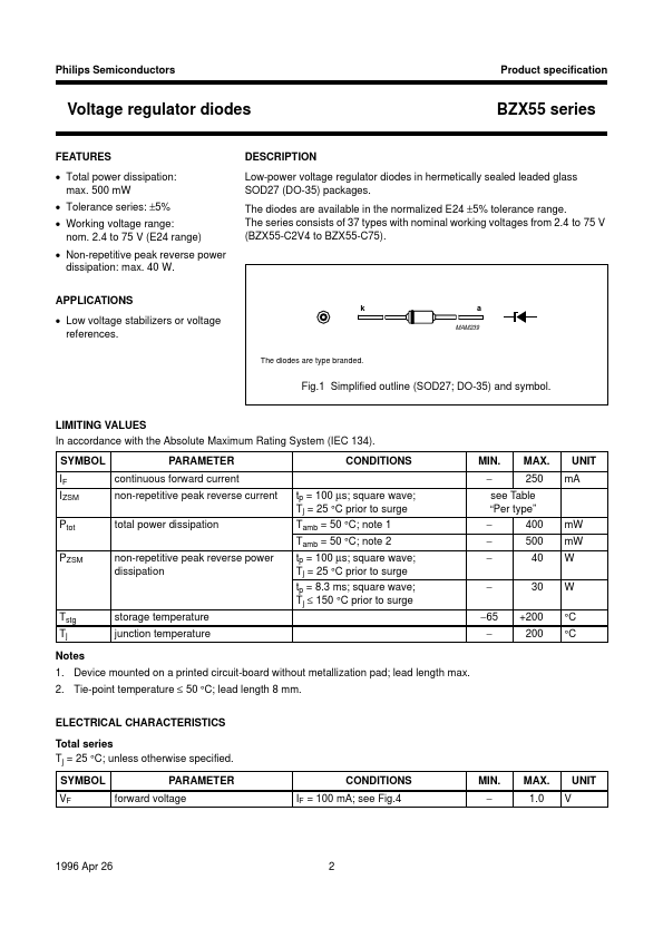 BZX55-27