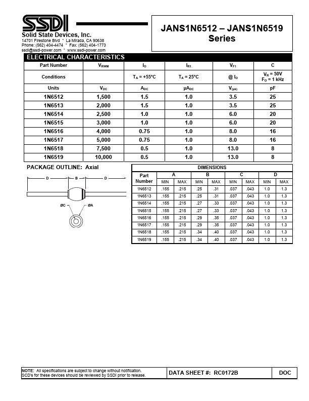 JANS1N6517