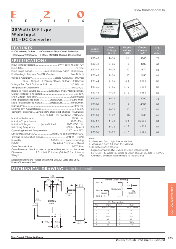 E20-45