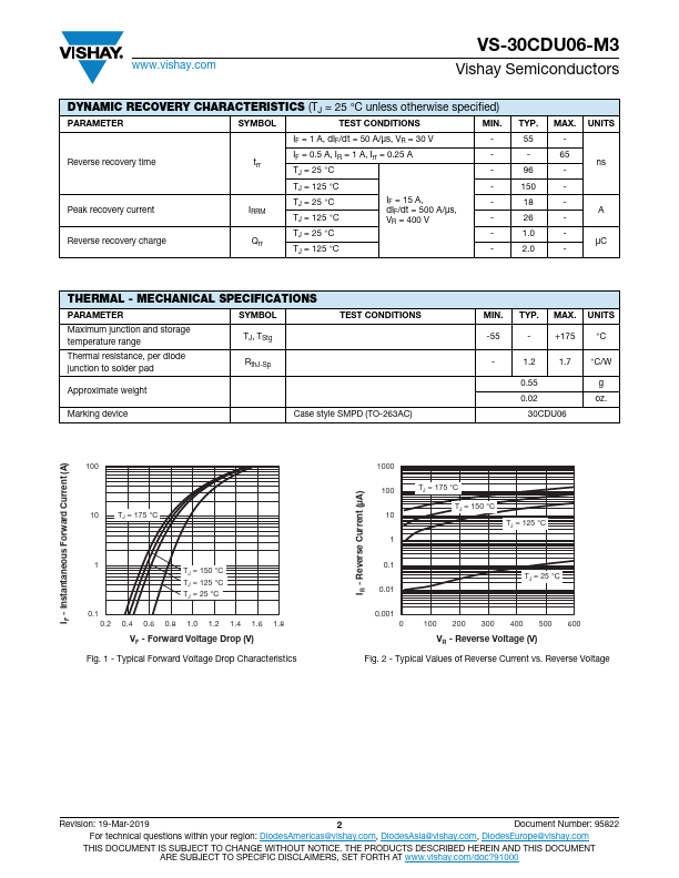 VS-30CDU06-M3