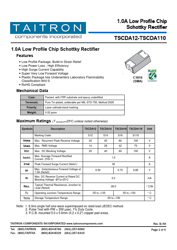 TSCDA14