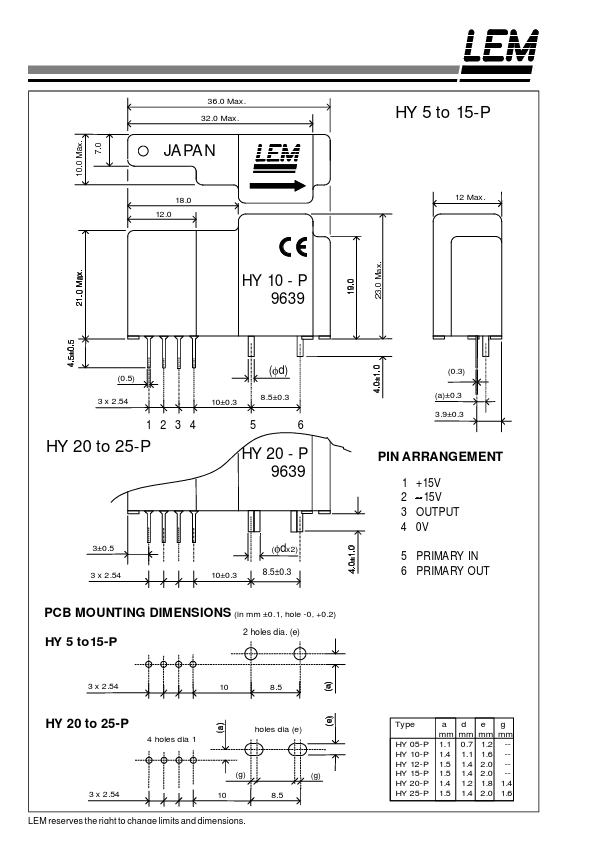 HY10-P