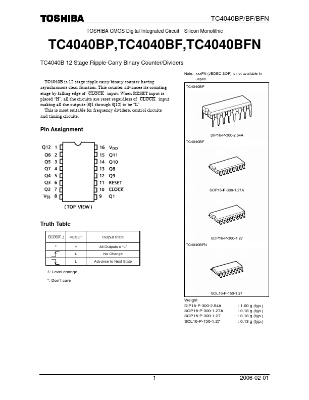 TC4040