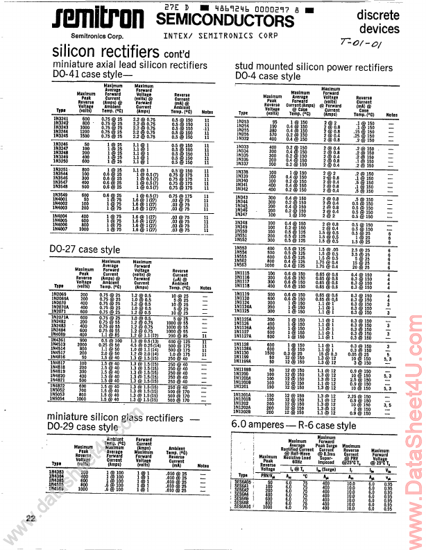 1N2030 Semitronics