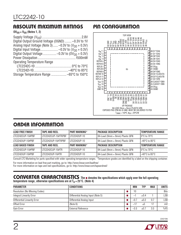 LTC2242-10
