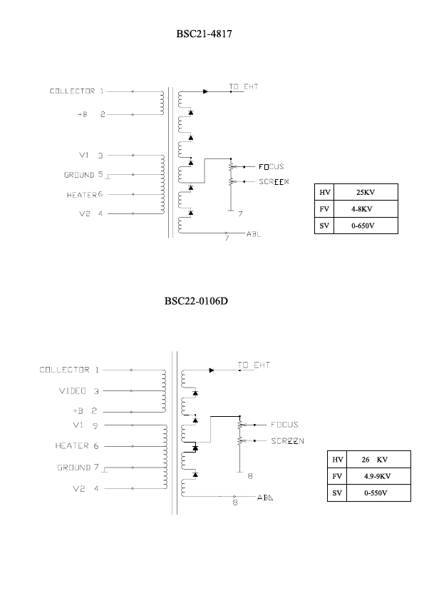 <?=BSC21-4817?> डेटा पत्रक पीडीएफ