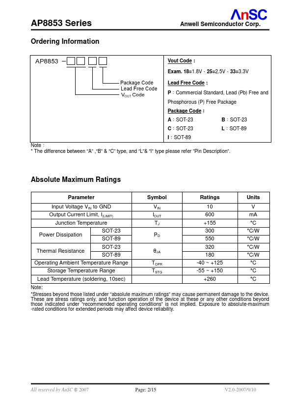 AP8853