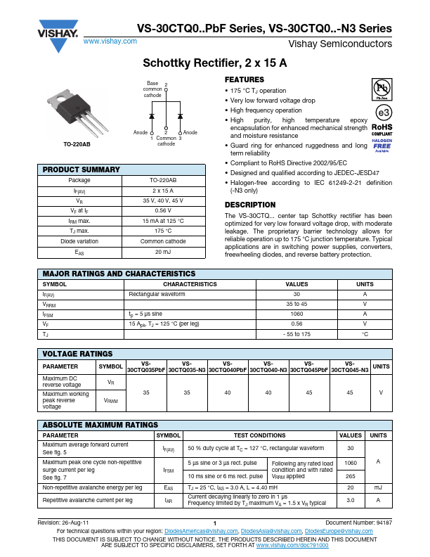 <?=VS-30CTQ040PbF?> डेटा पत्रक पीडीएफ