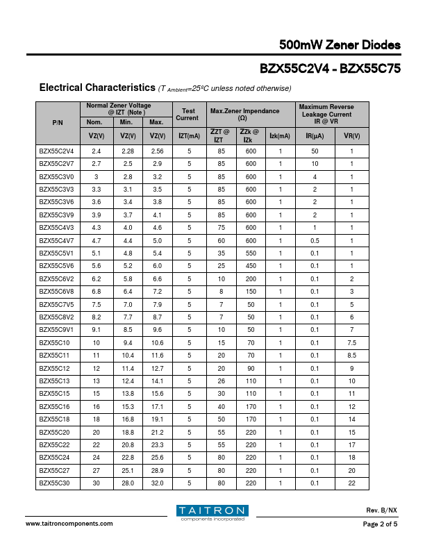 BZX55C7V5