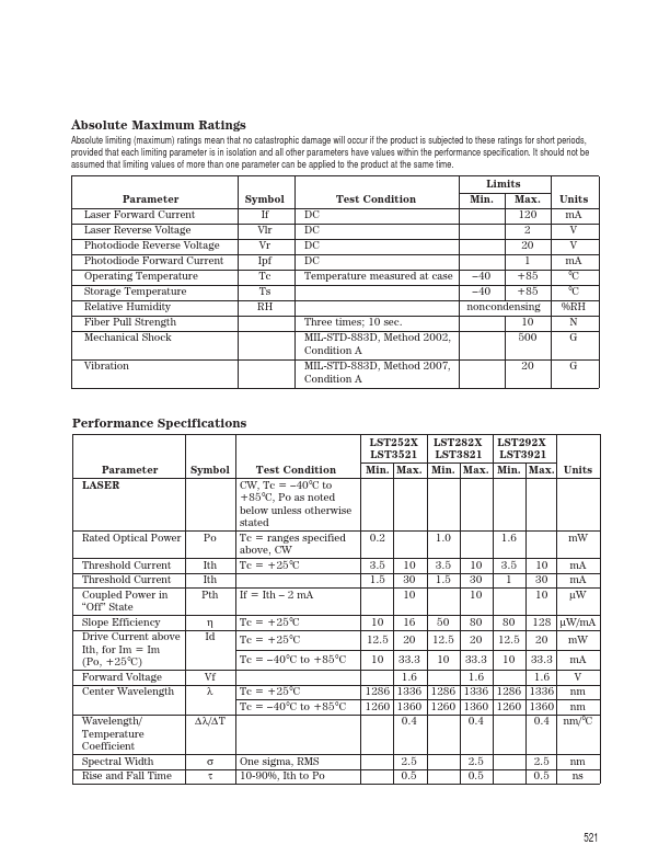 LST3421B-AP Datasheet PDF - Agilent(Hewlett-Packard)
