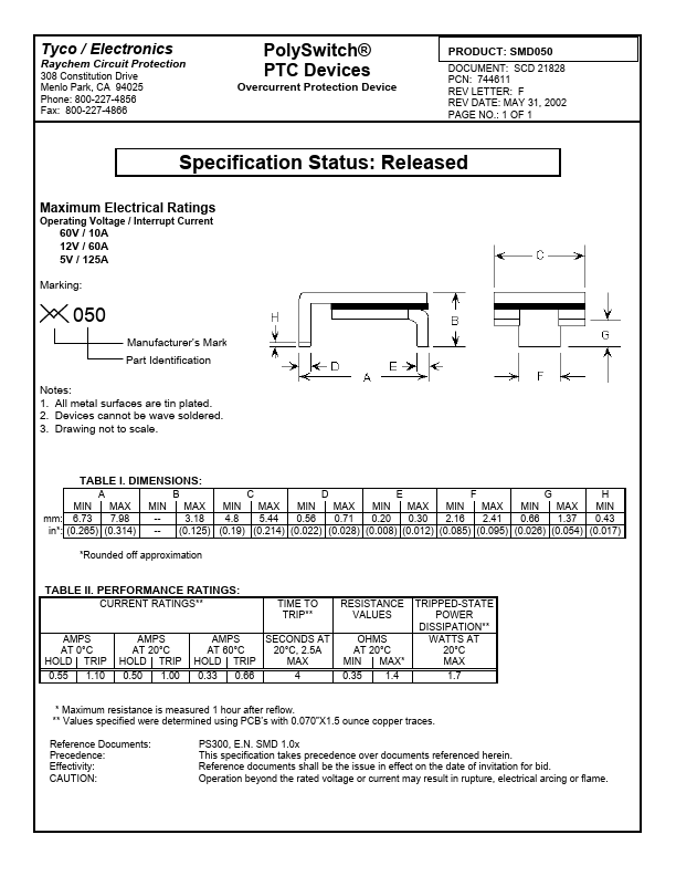 SMD050