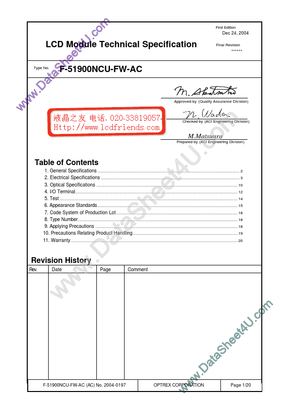 F-51900NCU-FW-AC OPTREX