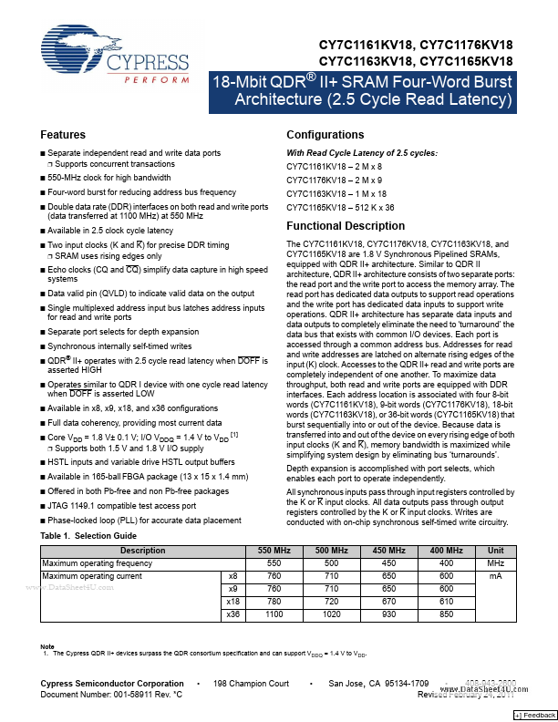 <?=CY7C1163KV18?> डेटा पत्रक पीडीएफ