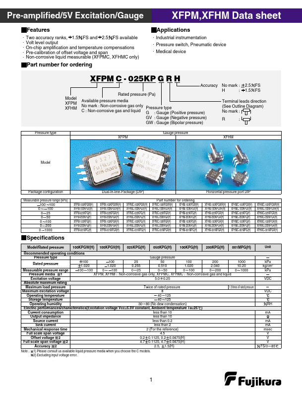 XFPM-200KPGH Fujikura